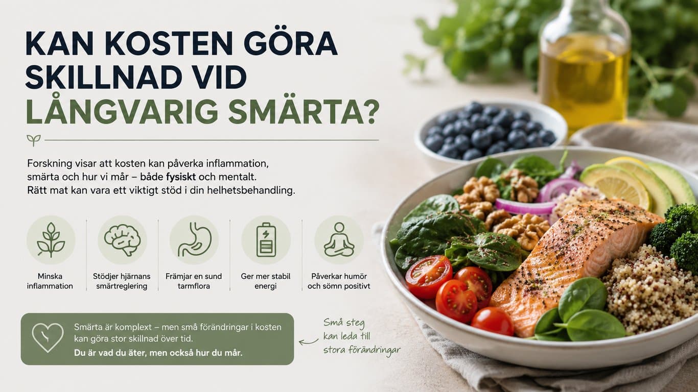 Kan kosten göra skillnad vid långvarig smärta