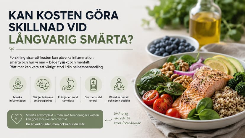 Kan kosten göra skillnad vid långvarig smärta